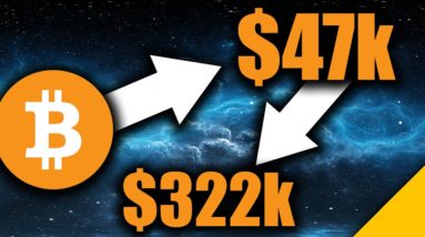 Bitcoin on Track to CRUSH $300K (Lowest Price Targets)