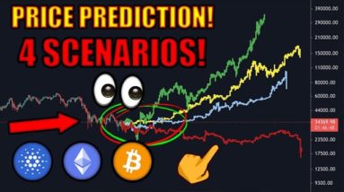 Crypto Investors MAJOR NEWS! (Price Prediction) Morgan Stanley Buys Bitcoin! Cardano 50k! Eth BOOST!