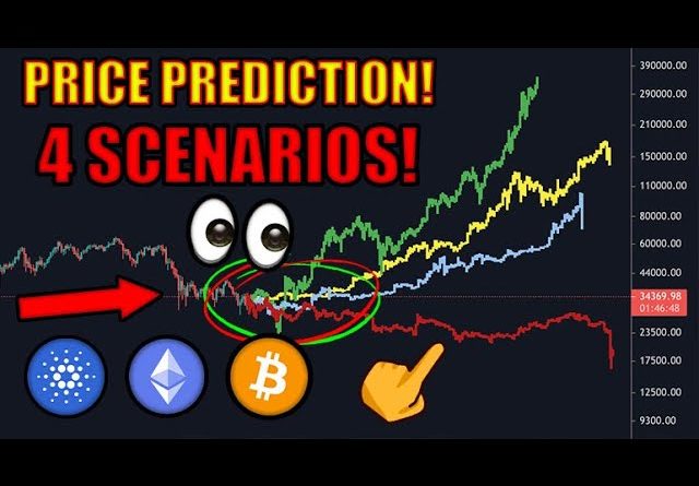 Crypto Investors MAJOR NEWS! (Price Prediction) Morgan Stanley Buys Bitcoin! Cardano 50k! Eth BOOST!