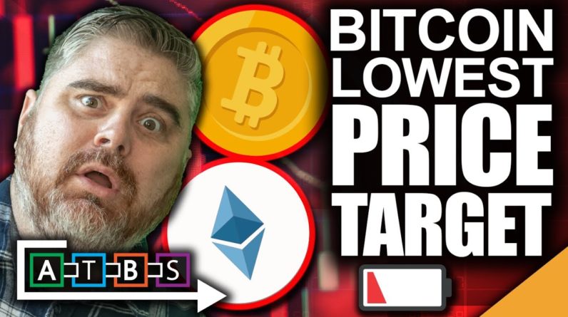 The Absolute Lowest Bitcoin Can Go!! (Worst Case For Crypto)