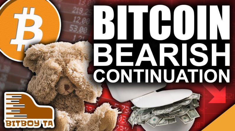 Bitcoin BEARISH Continuation (One Last Chance To Buy $30k?)