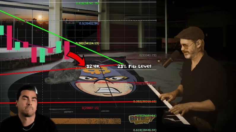 Bitcoin & Ethereum Price Breakdown (Watch This Key 38% Fib Support)