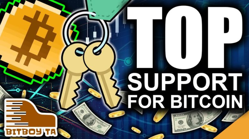 Top Key Supports For Bitcoin Price (Watch This Number)