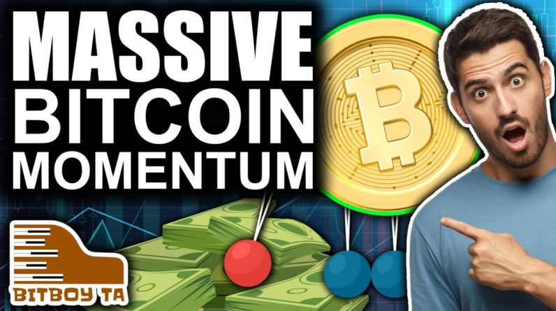 Massive Bitcoin MOMENTUM (Crypto & Altcoins Ultra Bullish)