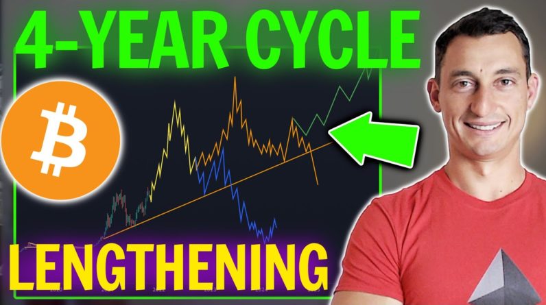 WHEN WILL BITCOIN & CRYPTO TOP? 🧐 4-YEAR CYCLE VS LENGTHENING | Bull Run Speculation 2022