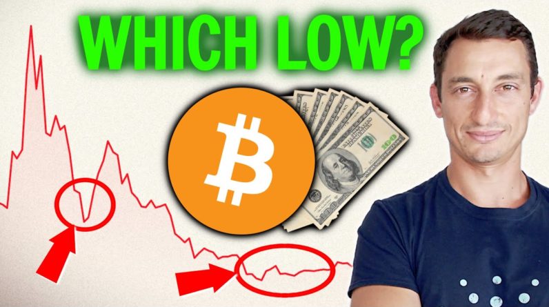 IS THE BITCOIN LOW IN? (2-Step Beginner Crypto Plan)