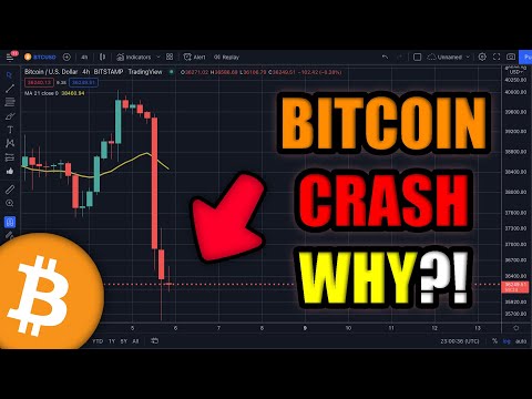 HOLY MOLY! BITCOIN & CRYPTO CRASHING DUE TO *THIS*! 💥 (TERRA LUNA KEEPS BUYING)!