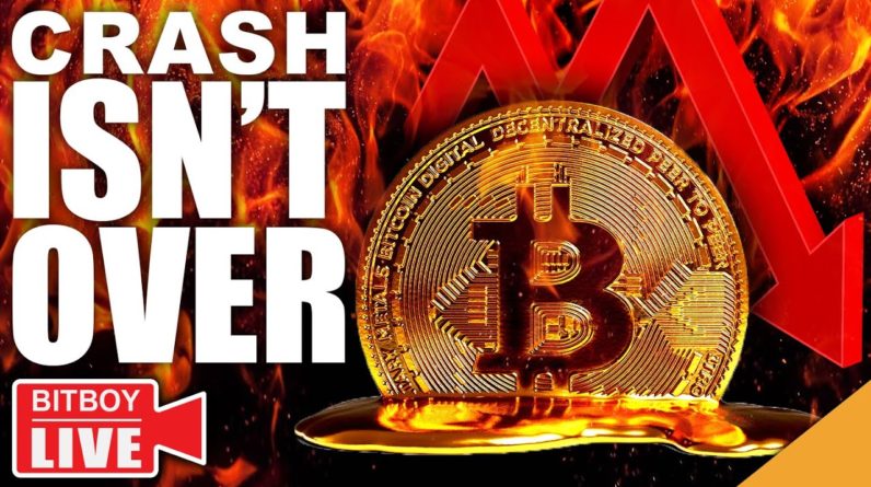 BITCOIN MAX PAIN Still Ahead (UPHEAVAL In China’s Economy)