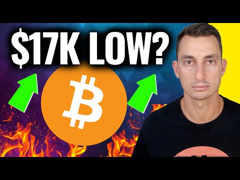 MAJOR MACRO BITCOIN BOTTOM SIGNALS! How Low Will Crypto Go?