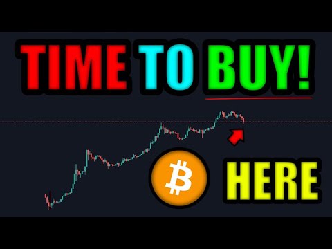 NOW is the BEST TIME to BUY BITCOIN!!! HUGE Ethereum Upgrade WEDNESDAY!!!