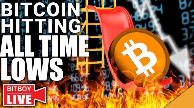 WORLDWIDE BAN Strains GLOBAL Economy!! (BITCOIN Sliding To All Time Lows)