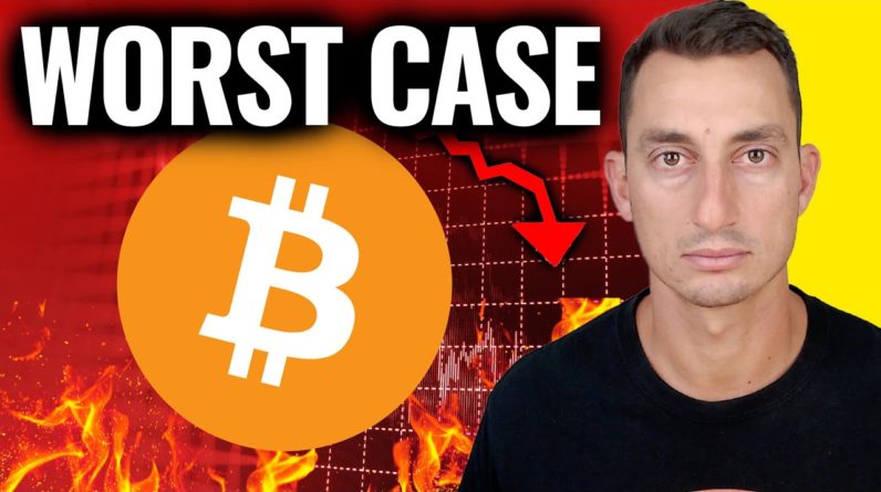 Bitcoin Bottom Price: WORST CASE Scenario  (and When)