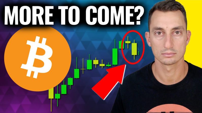 CAUTION Bitcoin: Is Crypto About to Dump More? (Confirmation Analysis)