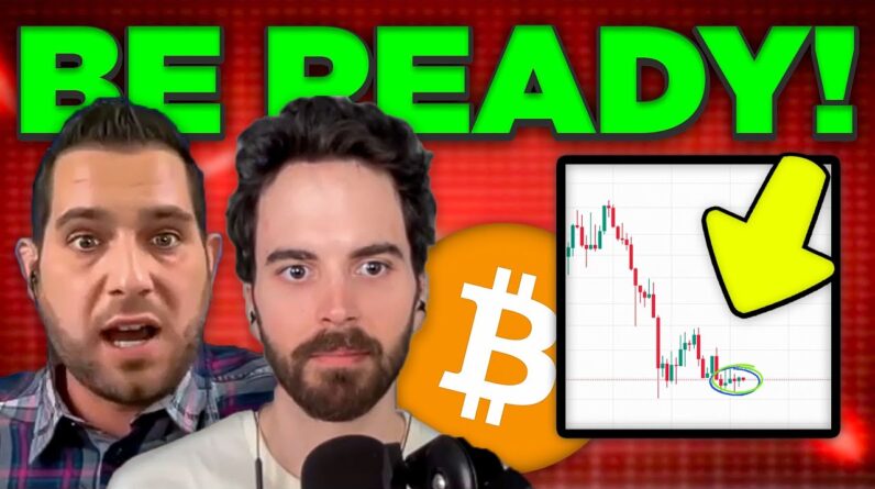 URGENT: The Exact Day-Range and Price Bitcoin & Stock Market Will Bottom (NOT CLICKBAIT)