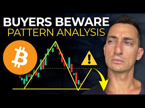 CAUTION: Bitcoin & Stocks JUST Flashed BUY Signals! Is This A TRAP?