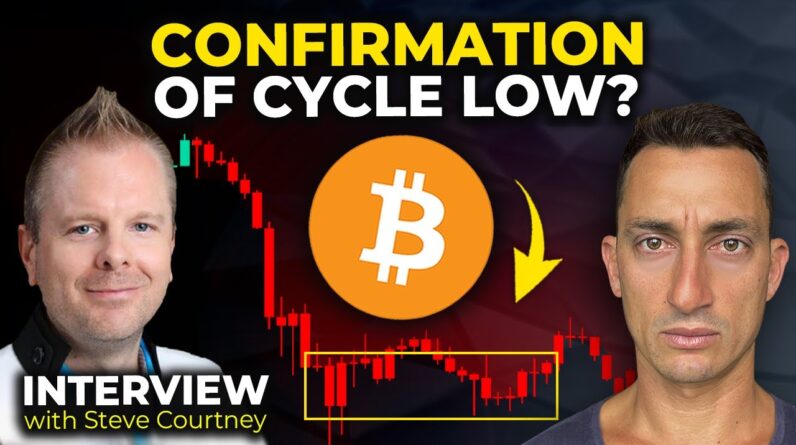 Pro Bitcoin Trader Reveals More Signs of a Bitcoin Low! | Interview with @Crypto Crew University