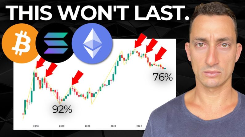 Last Time Altcoins PUMPED Like This Crypto Bottomed! | Bitcoin Bear Market Rally?