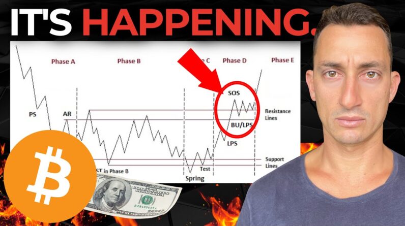 Smart Money is Fooling Retail Bitcoin Investors, Again. | Beware of USD Pressure, Wyckoff Analysis