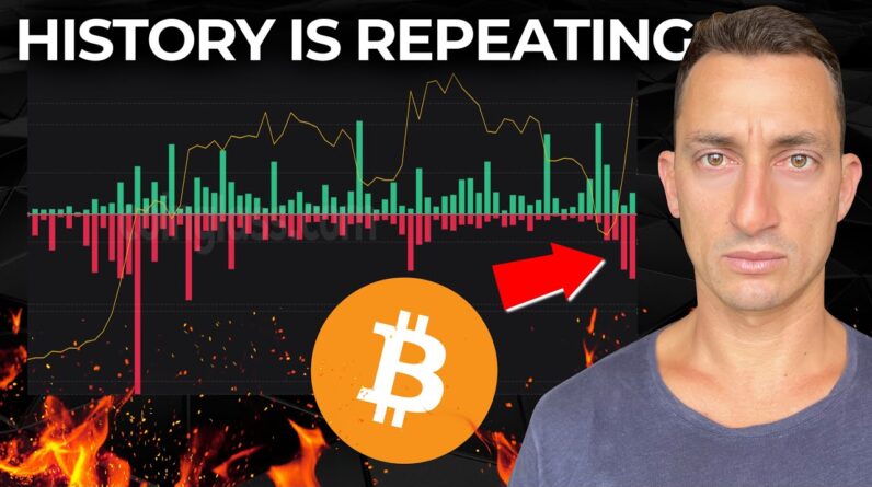 This Warned of Bitcoin Bear Traps in History. | How Crypto Investors Are Losing Millions.