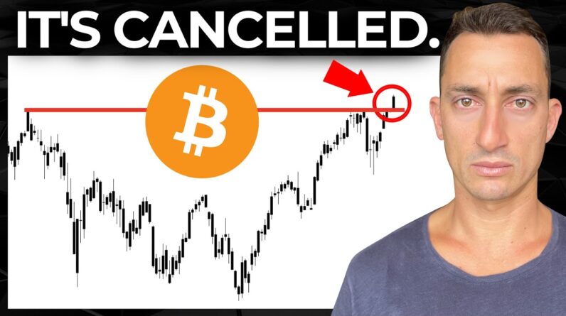 Warning: SP500 & Bitcoin Investors are Quickly Cancelling The Deep Recession for the 2nd Time.