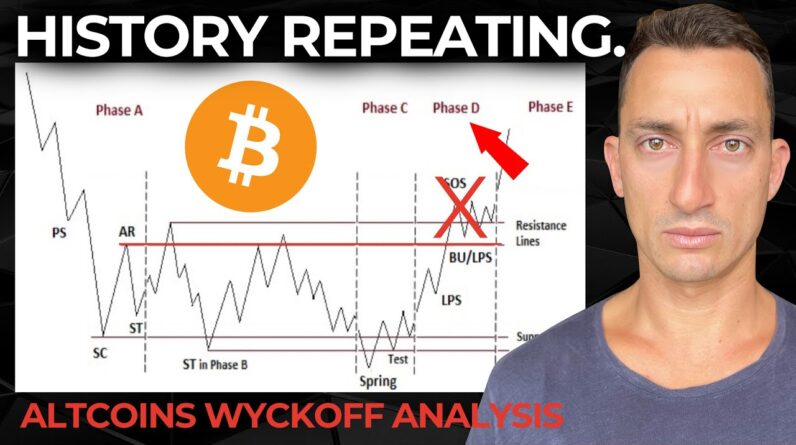 This Violent Bitcoin Wyckoff Break Out is Misleading Crypto Investors for the Next Accumulation Move