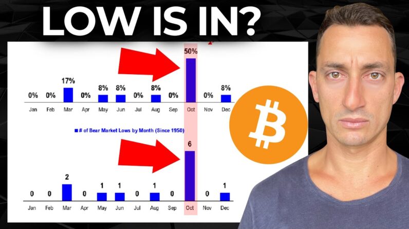 The REAL Reason Why Smart Money Is Calling For A Market CRASH While Bitcoin & SP500 Are Going Up!