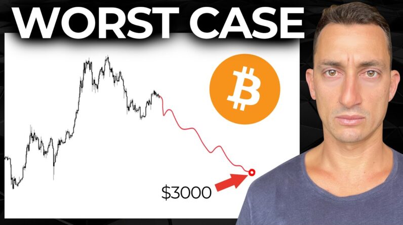 Bitcoin Bull Market Transitional Phase: Worst Case Scenario For Bears