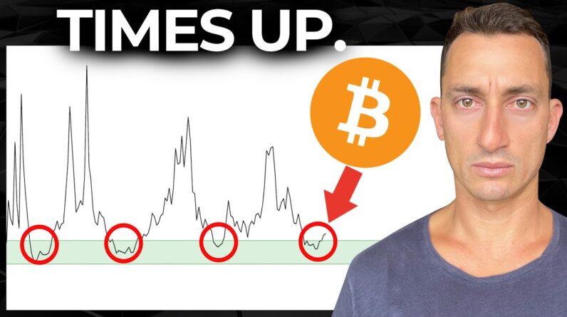 TOO LATE: One of The Last Bitcoin Buy Signals Has Run Out. Only Happens Once Every 3 Years in Crypto