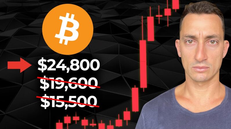 Bitcoin Will NEVER See These Prices Again: Here’s Why. (Monthly & 6 Monthly Price Analysis)