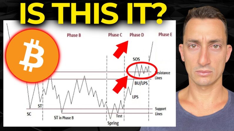 Bitcoin is Pumping but is it Accumulation or Distribution? Wyckoff Schematic