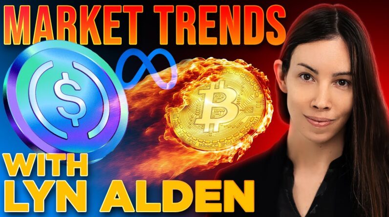 Market Trends & Macro w/ Lyn Alden