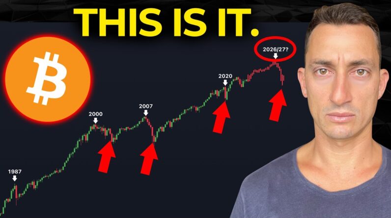 Bitcoin & SP500 Warning: This Pattern Has ALWAYS Preceded The Biggest Collapses in History