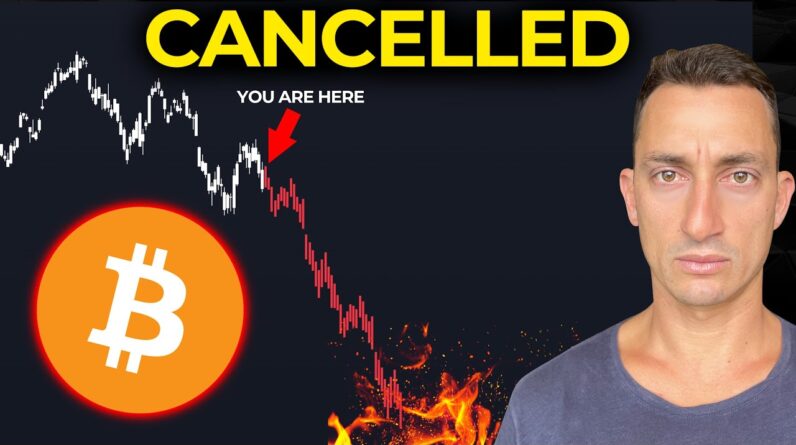 Recession CANCELLED: Bitcoin, SP500 & Real Estate Are Preparing To Hit A NEW ATH (Not Clickbait)