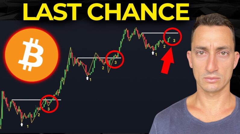 Bitcoin Warning: Third and Final Accumulation is Starting | 4-Year Crypto Cycle & Wyckoff Explained