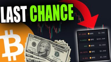 BITCOIN HOLDERS: THIS IS YOUR LAST CHANCE BEFORE THINGS GETS CRAZY