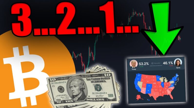 EVERYTHING HAS CHANGED FOR BITCOIN .... GET READY NOW!